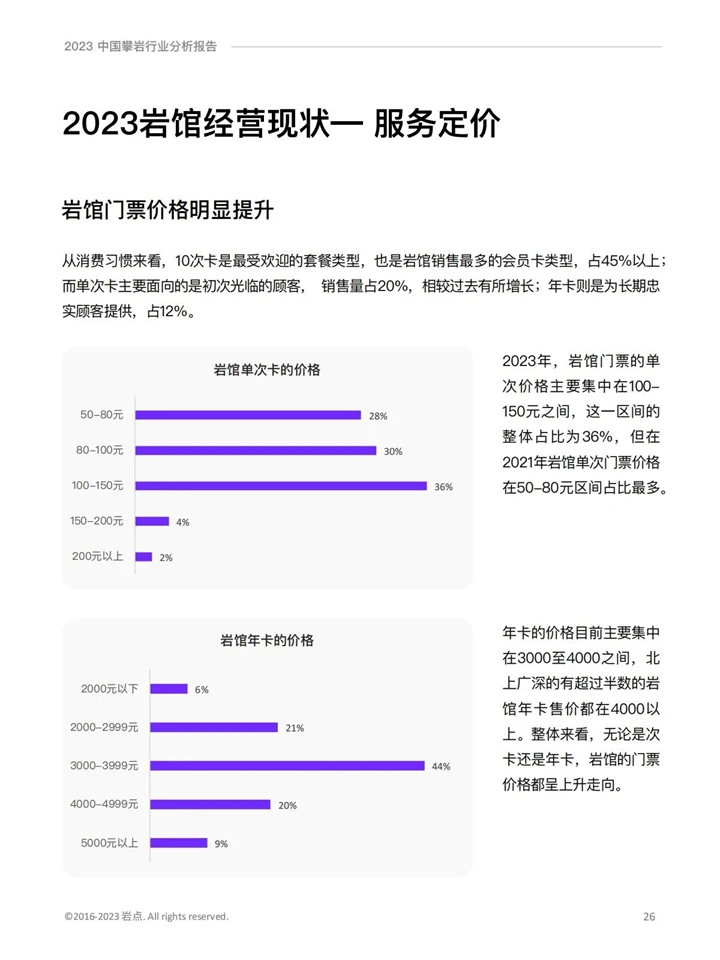 2023攀岩行业分析报告