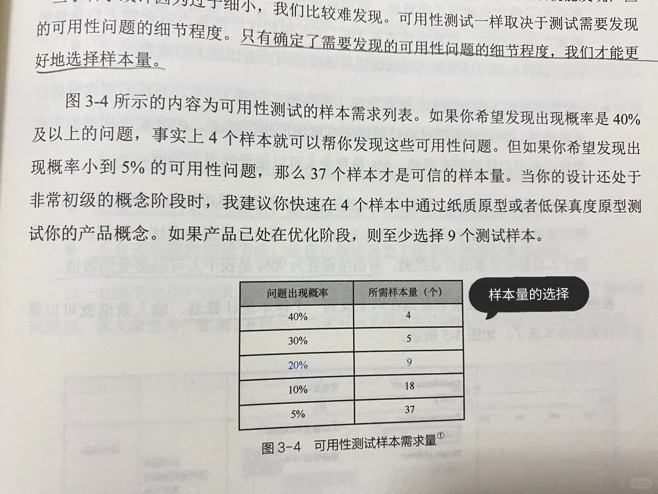 用户体验研究入门part3
