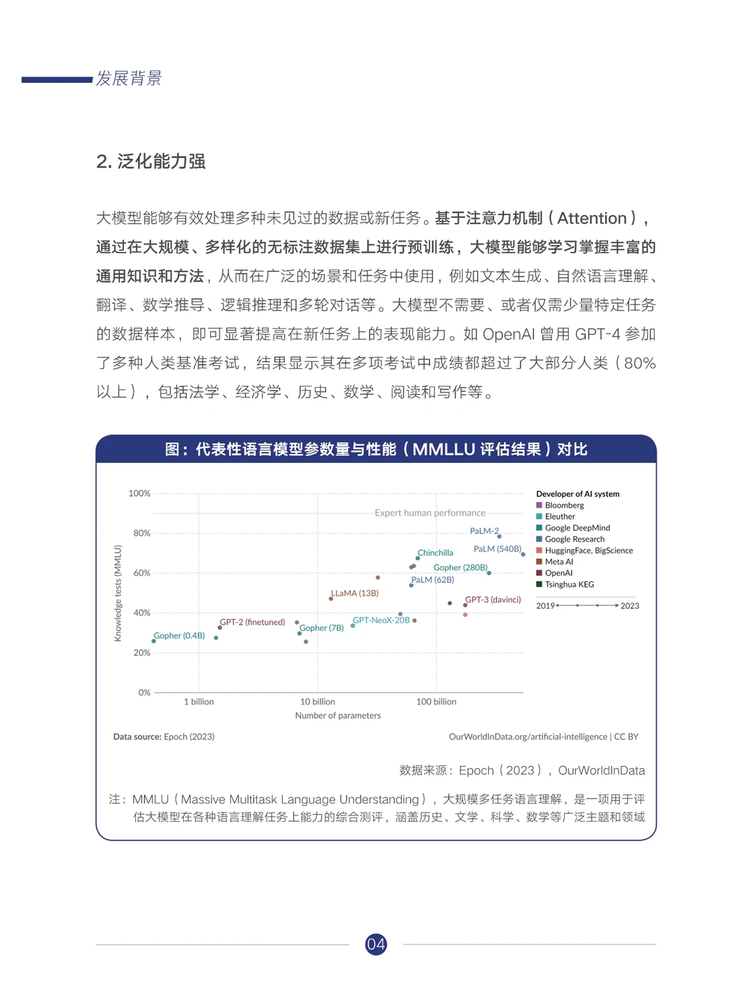 2024行业大模型调研报告-向AI而行