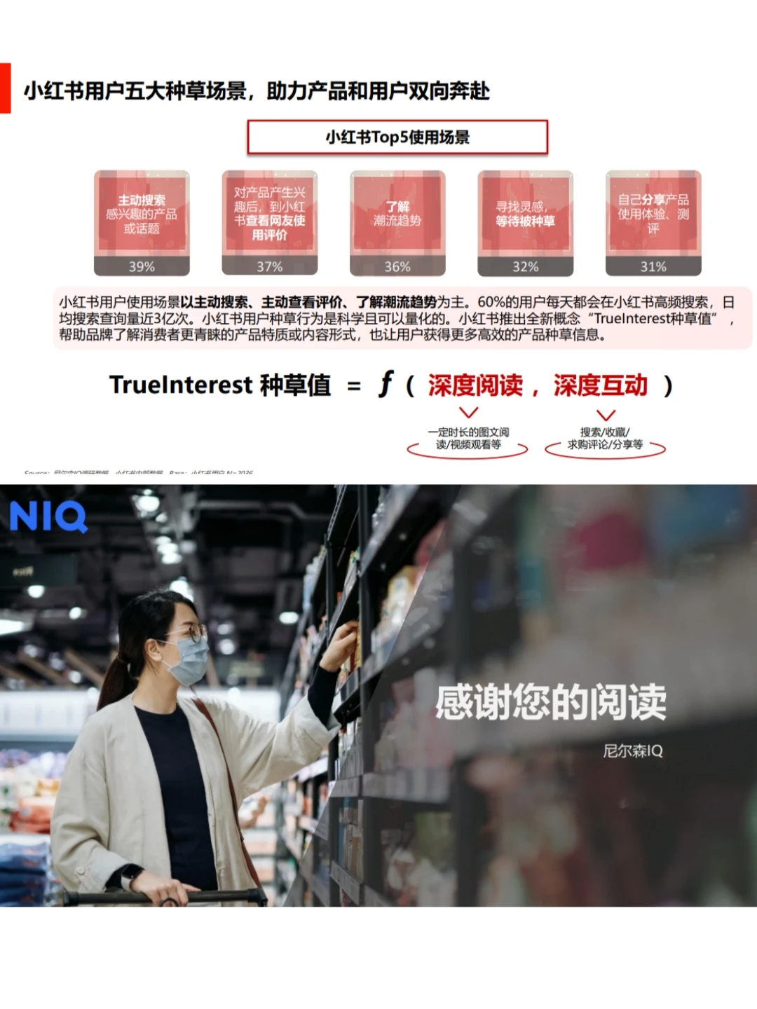 小红书用户消费心理及种草价值研究