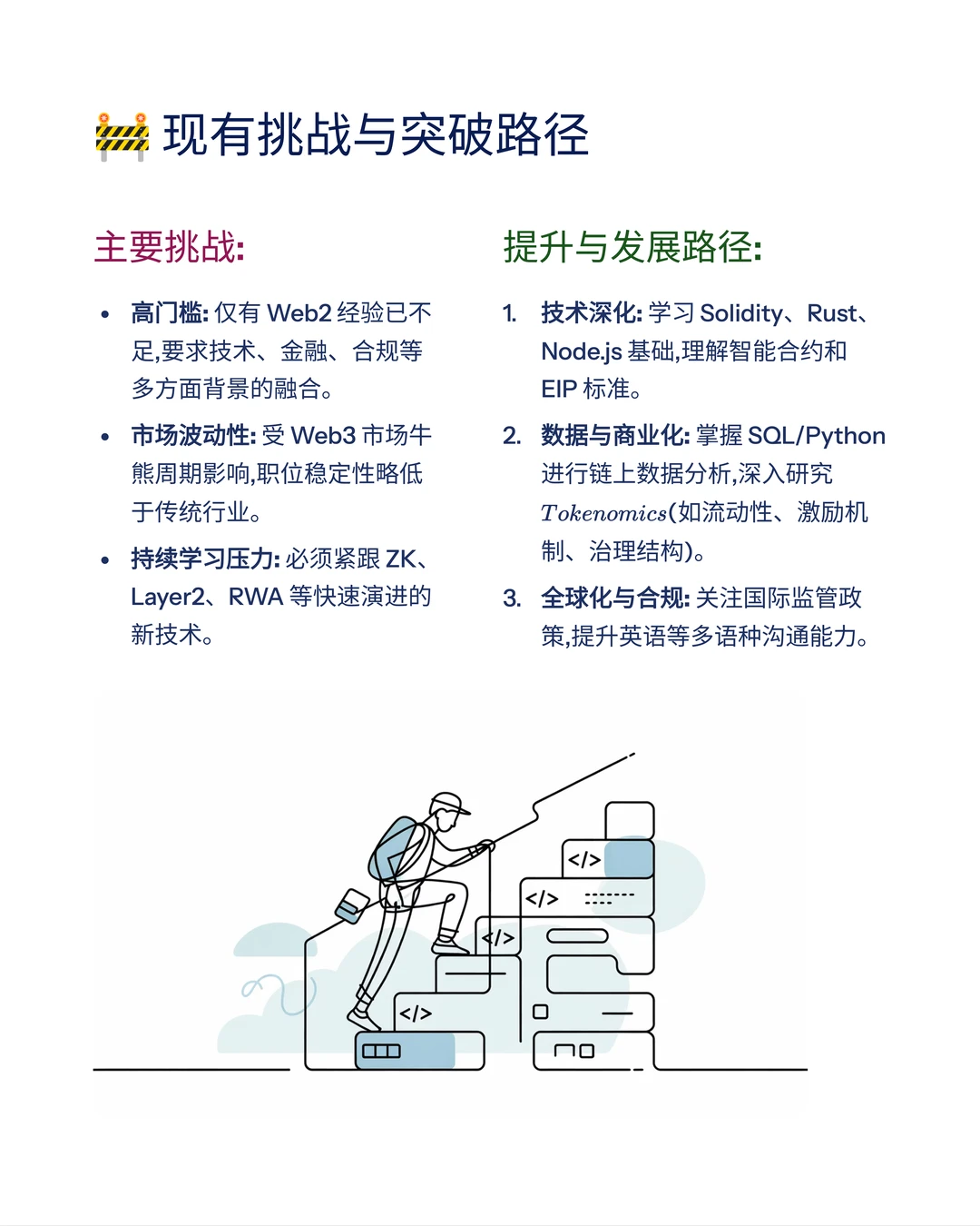 打工人必看！PM卷不动了？换个赛道海阔天空
