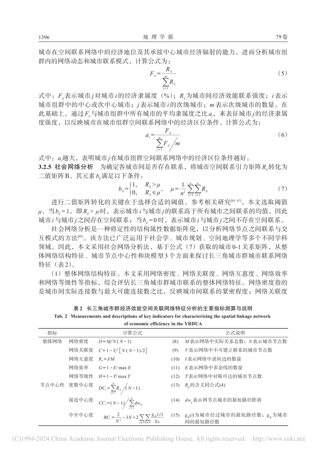文献分享‖城市经济效能空间联系网络及模式