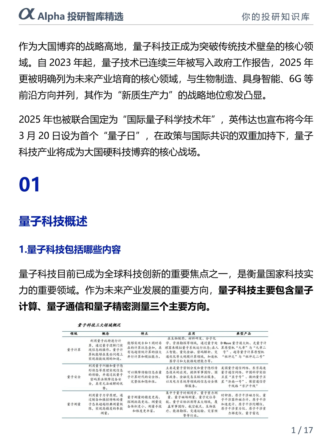 2025 爆火赛道量子科技有多牛?看完秒懂