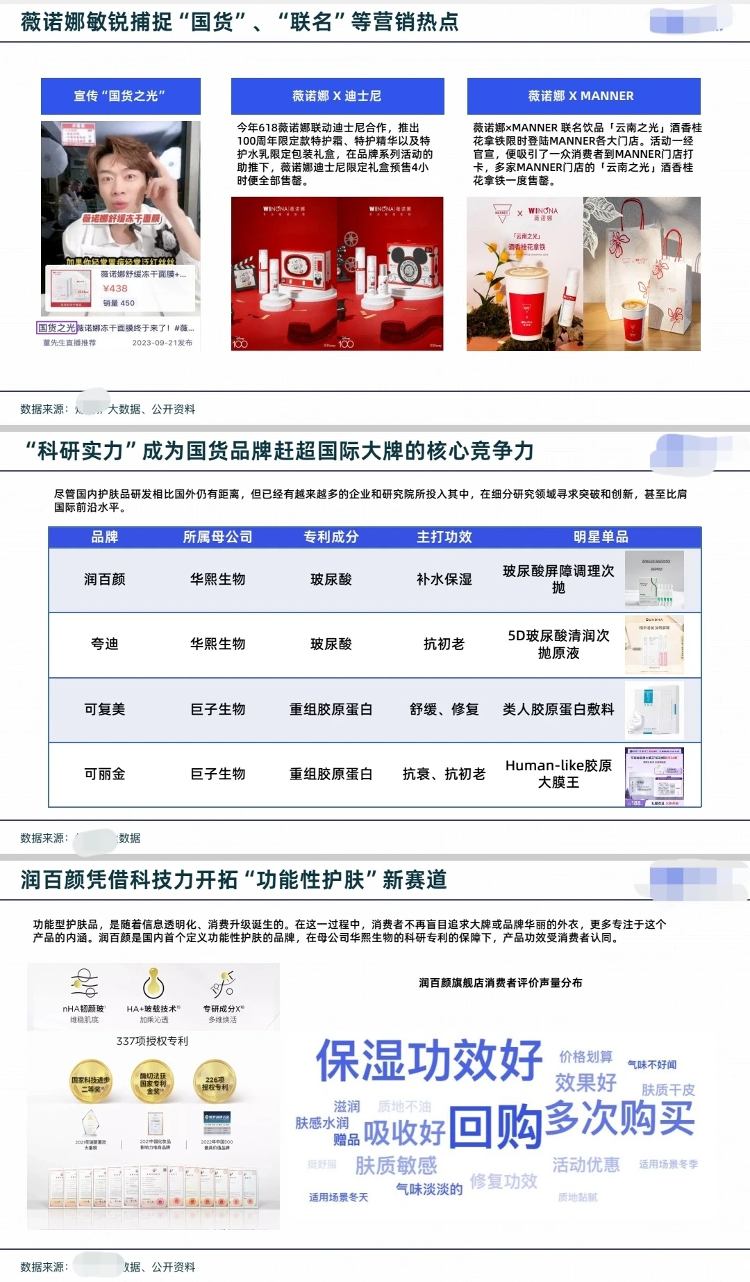 2023年国货品牌趋势洞察报告
