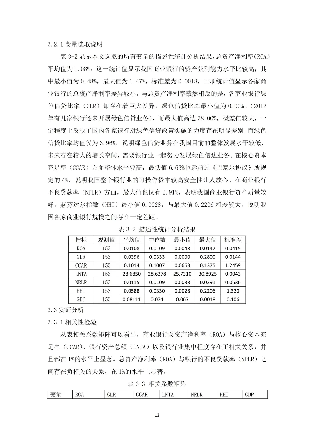 范文分享✔绿色金融对商业银行盈利的影响研