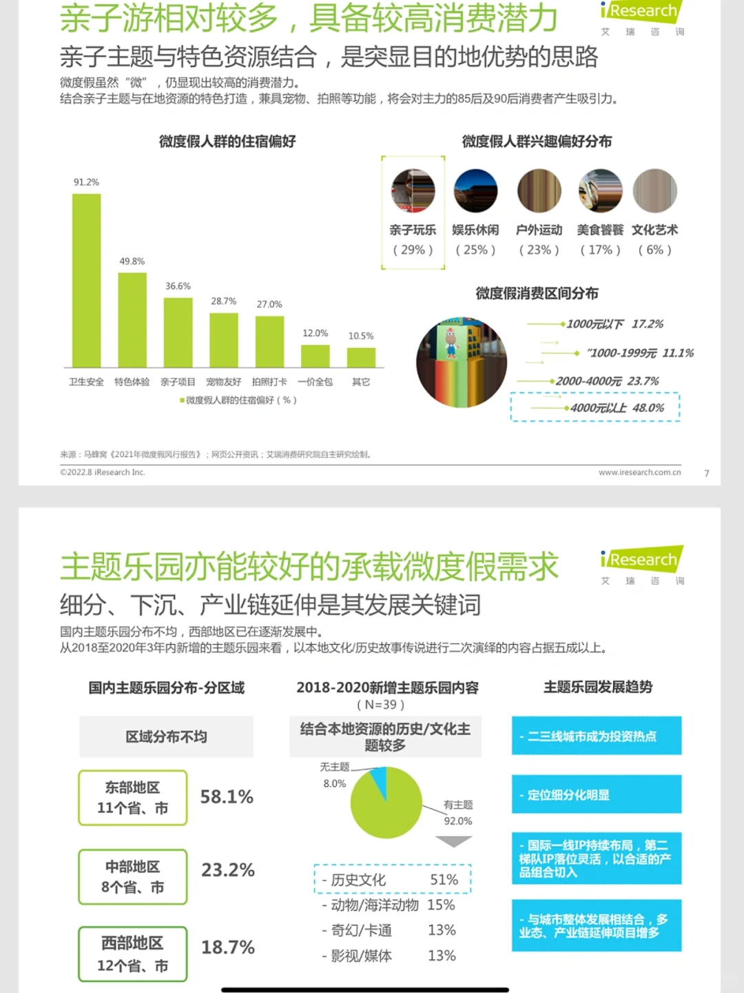 文化旅游行业,四季度有那些新趋势?