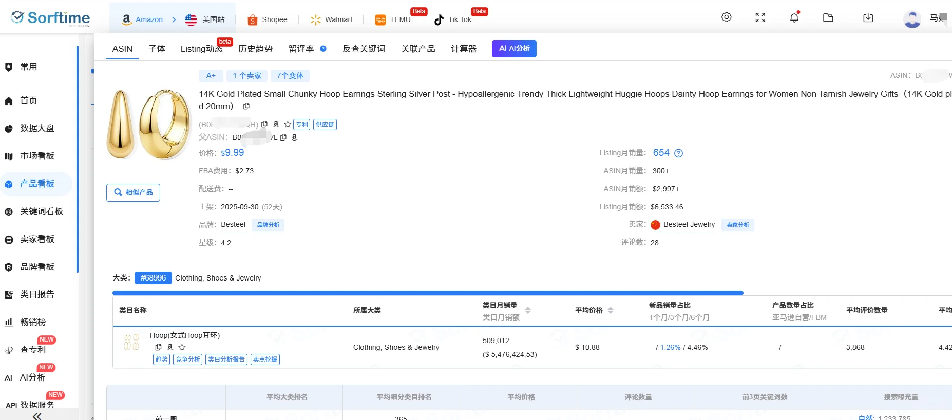 挑战亚马逊100天爆品追踪-D97