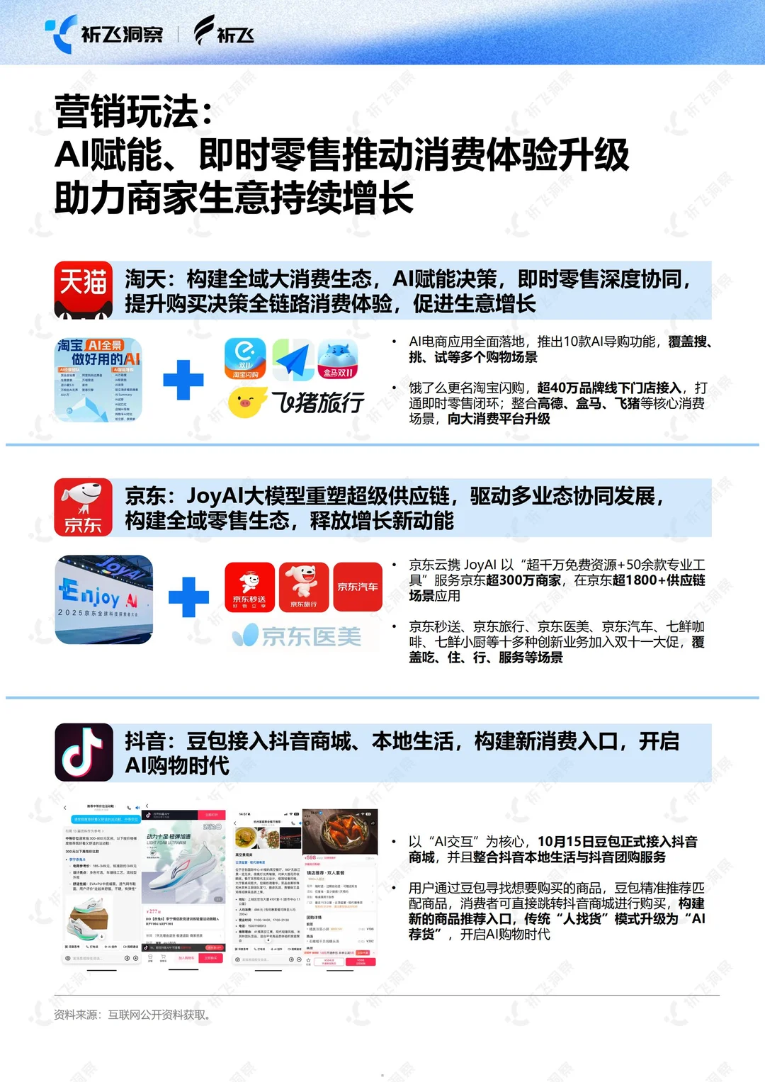 2025双十一电商趋势盘点及行业洞察报告