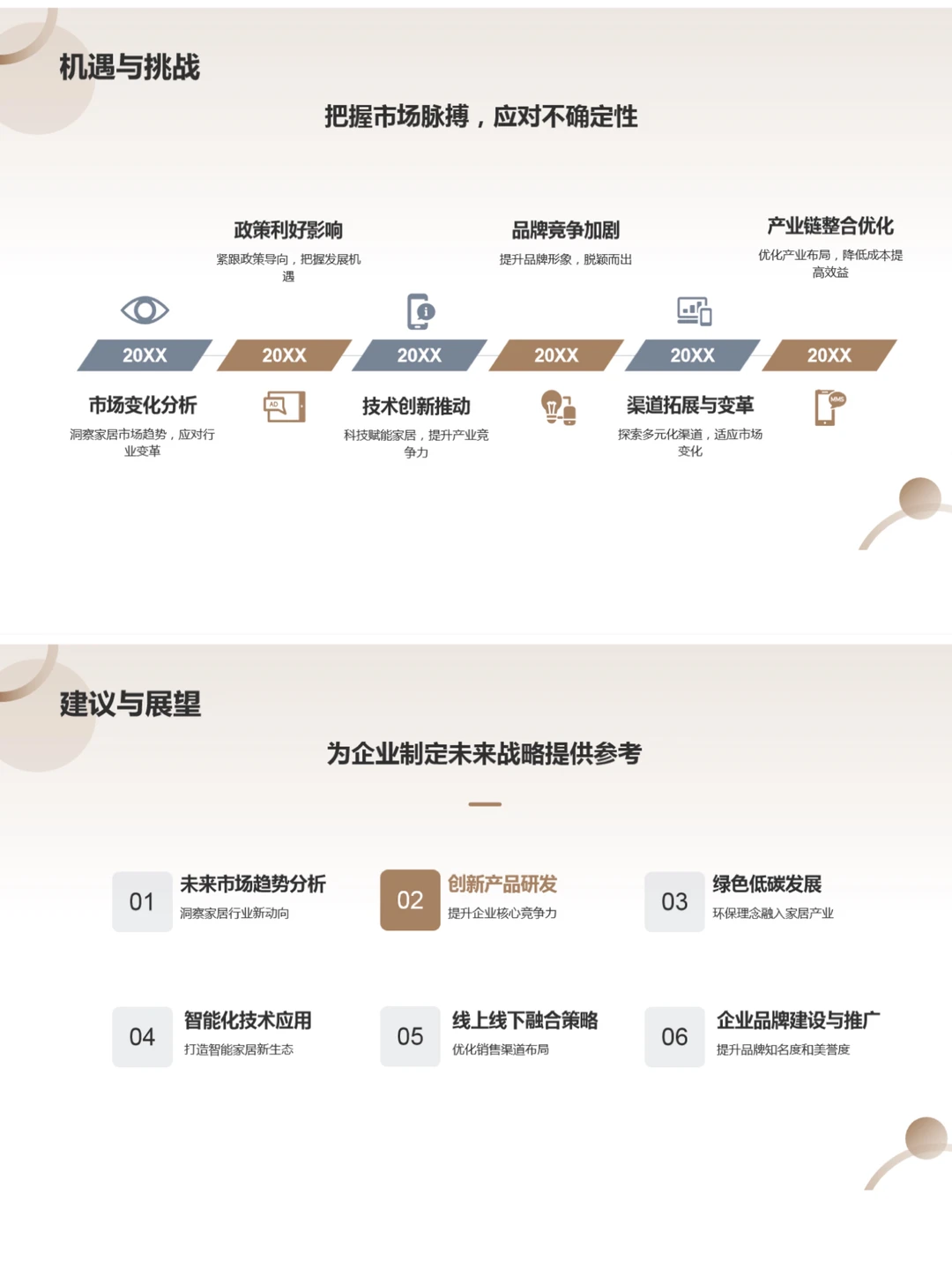 适?️家居/家具行业的工作规划报告梳理?