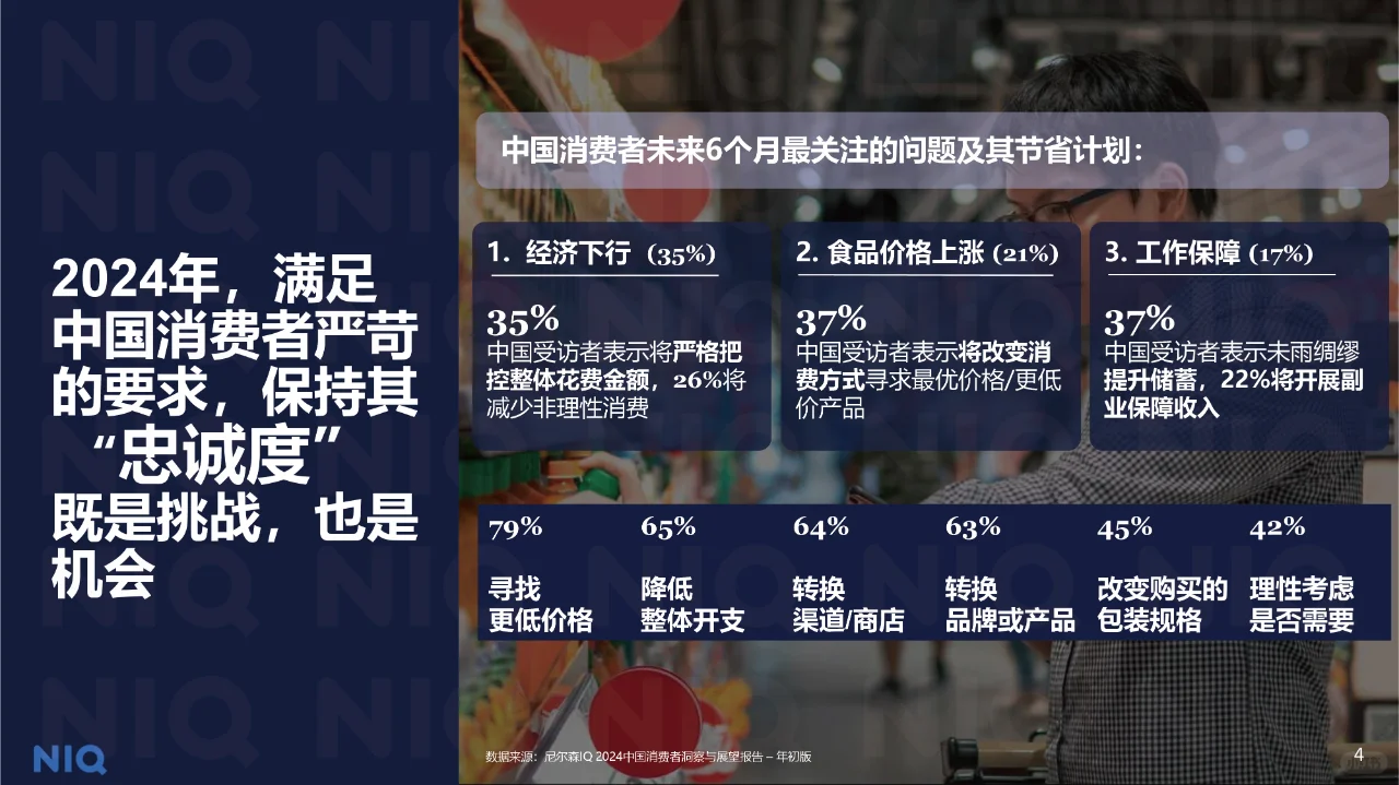 中国零售业发展报告,零售业发展趋势