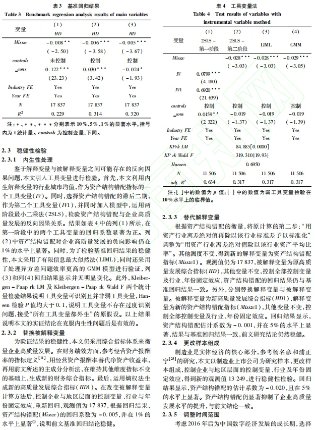 资产结构配置对企业高质量发展的实证分析