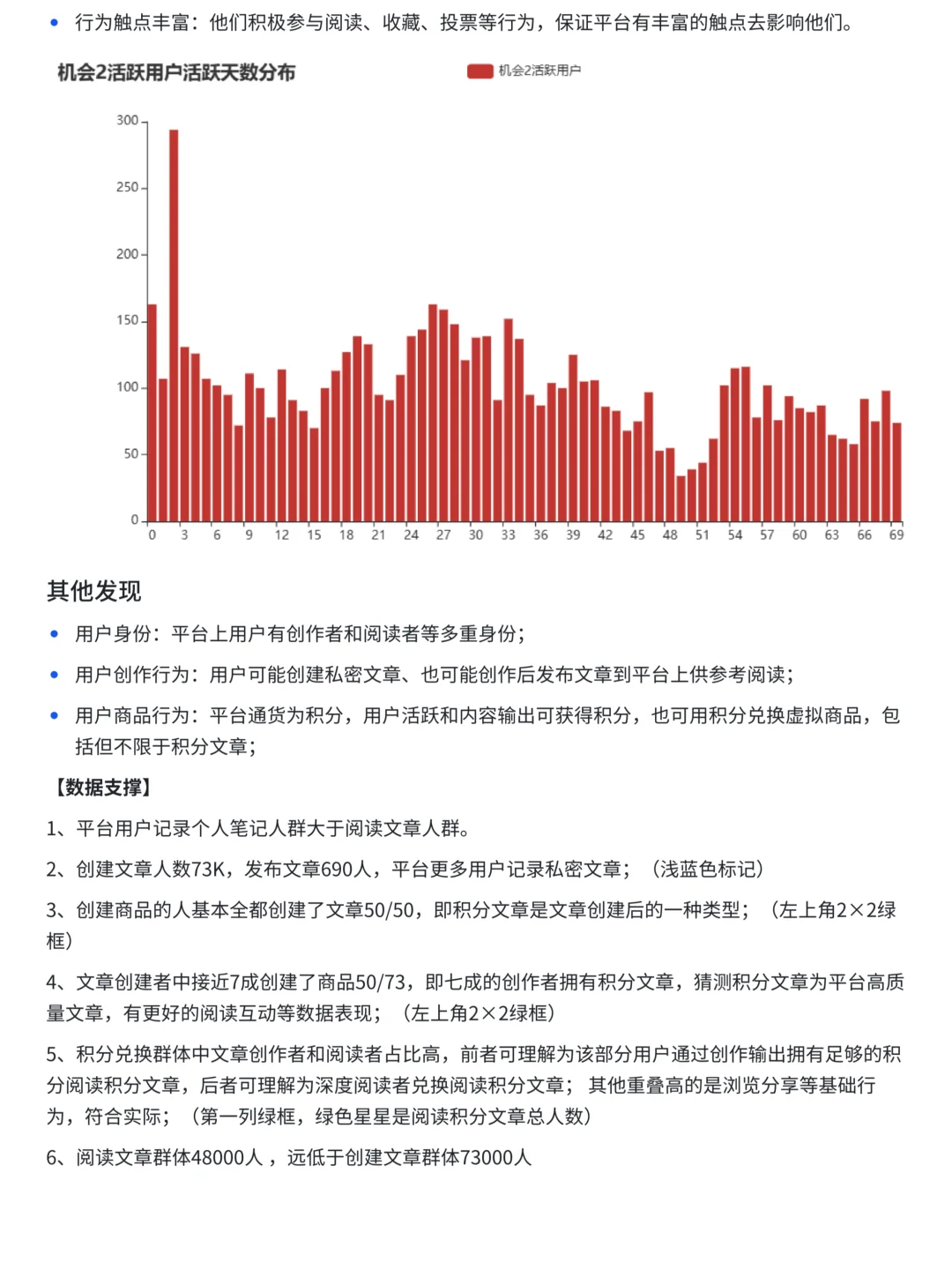 金奖作品项目：商业分析-内容社区用户分群
