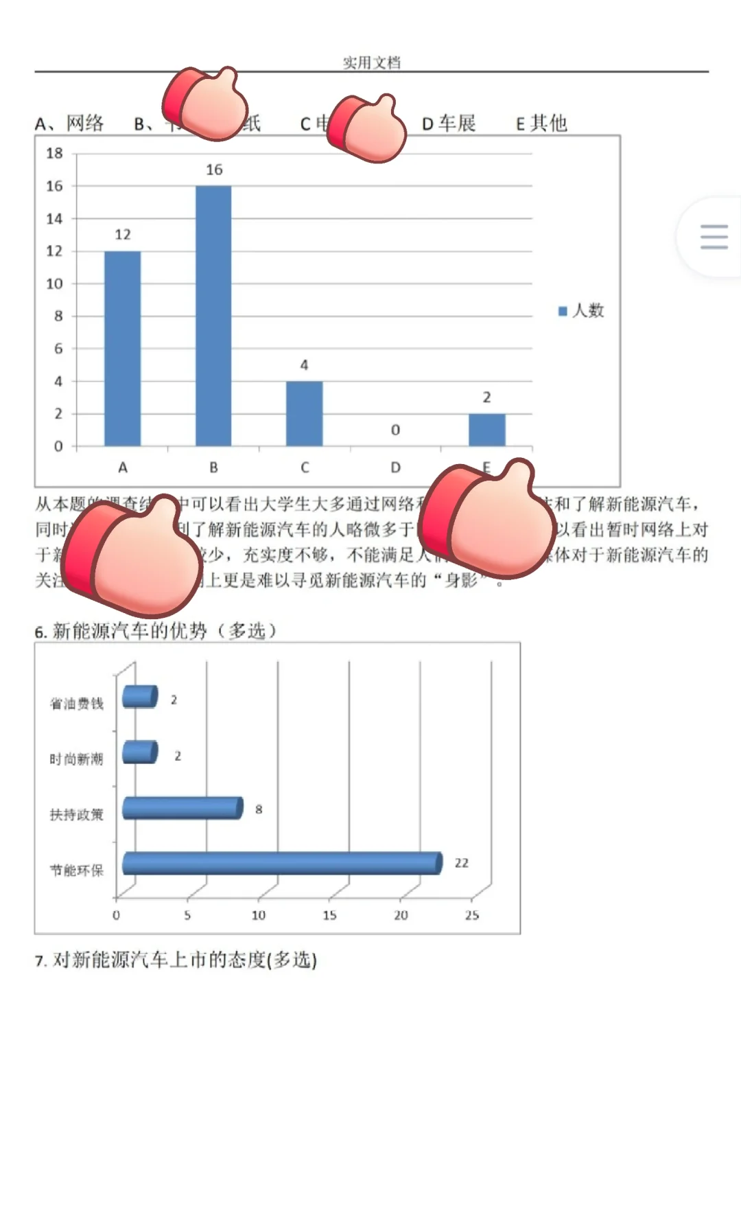 被老师夸爆了！新能源汽车发展现状调查报告