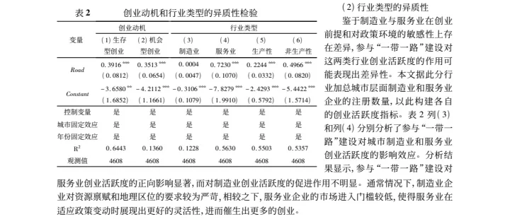 stata实证分析 导师说看这篇就够了