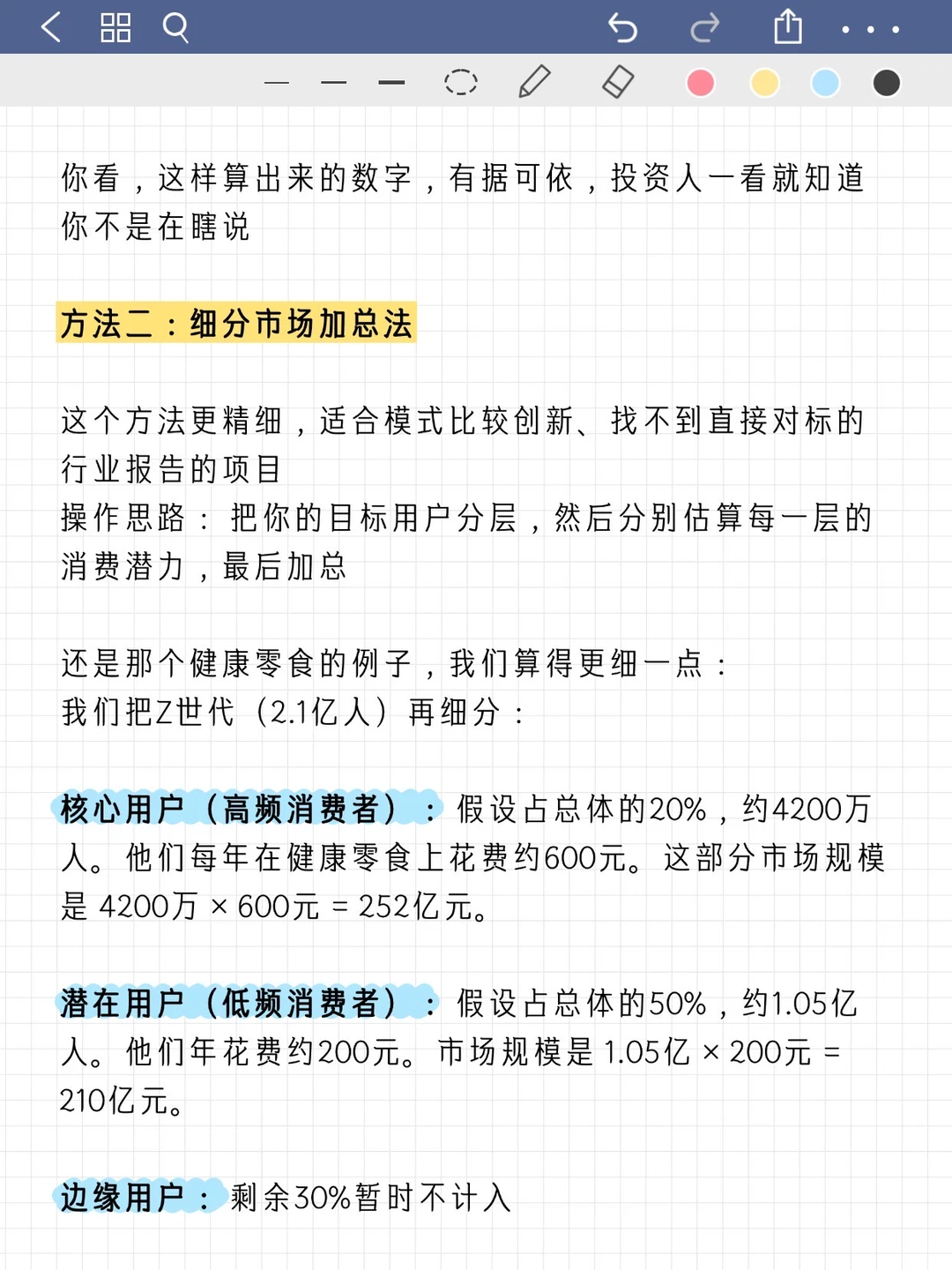 商业计划书市场容量测算｜2个方法+实操案例