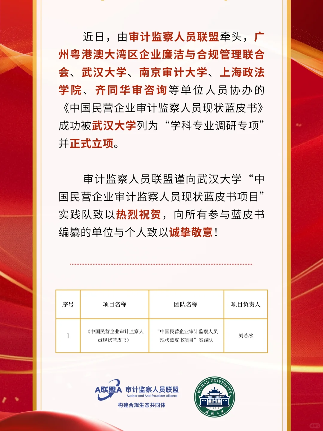 喜报|热烈祝贺蓝皮书获武汉大学正式立项!