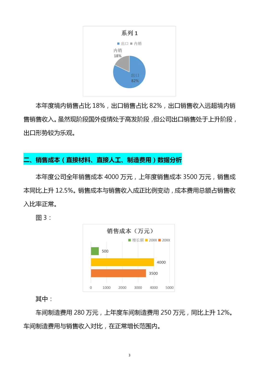 这么nice的财务分析报告模板，收入囊中！