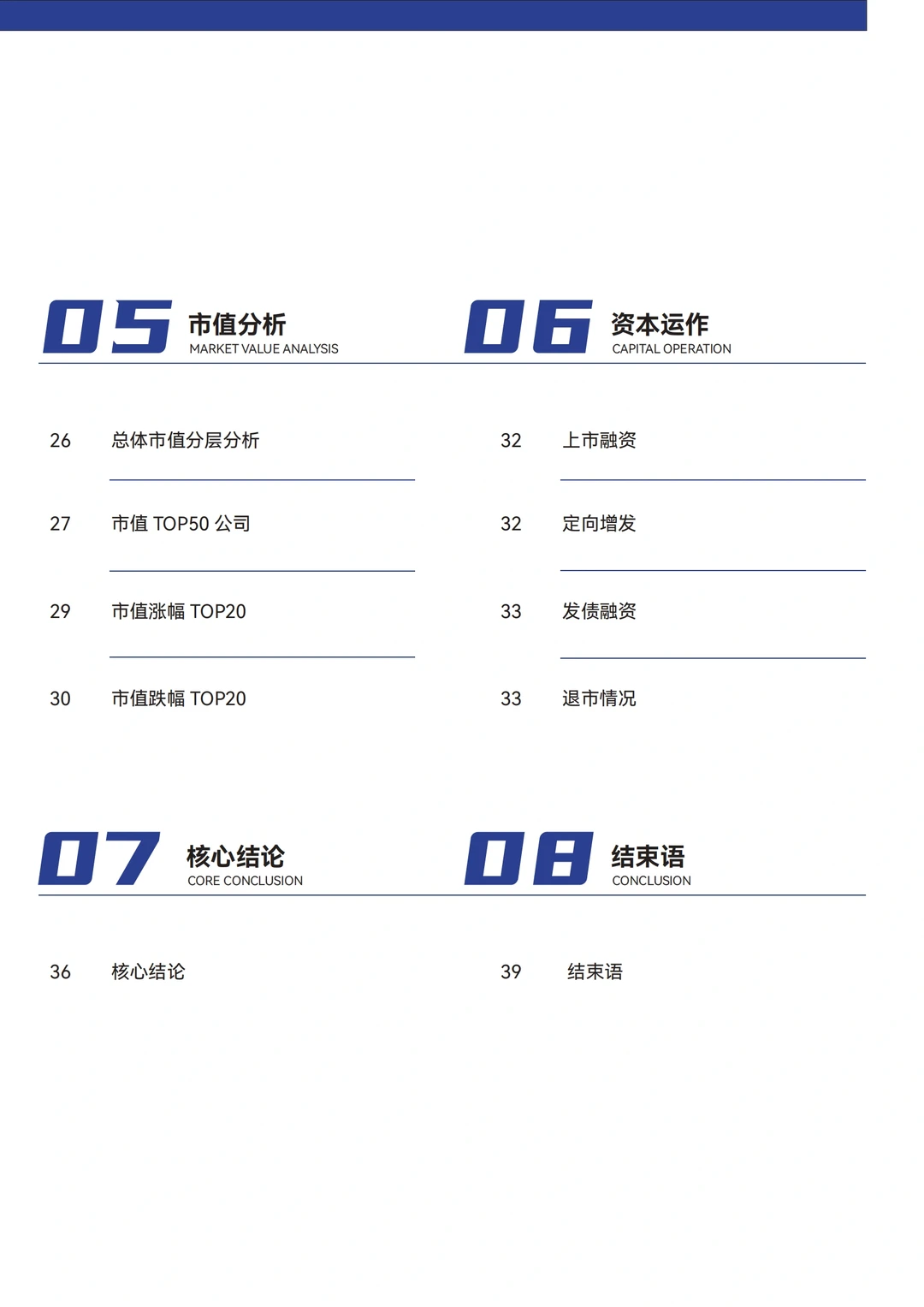 45页报告|2023年消费品上市公司趋势