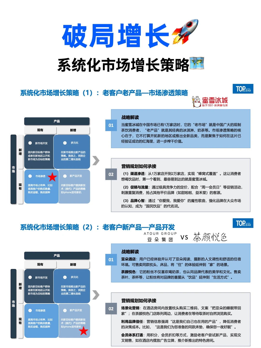 ? 破局增长|4大系统化市场策略