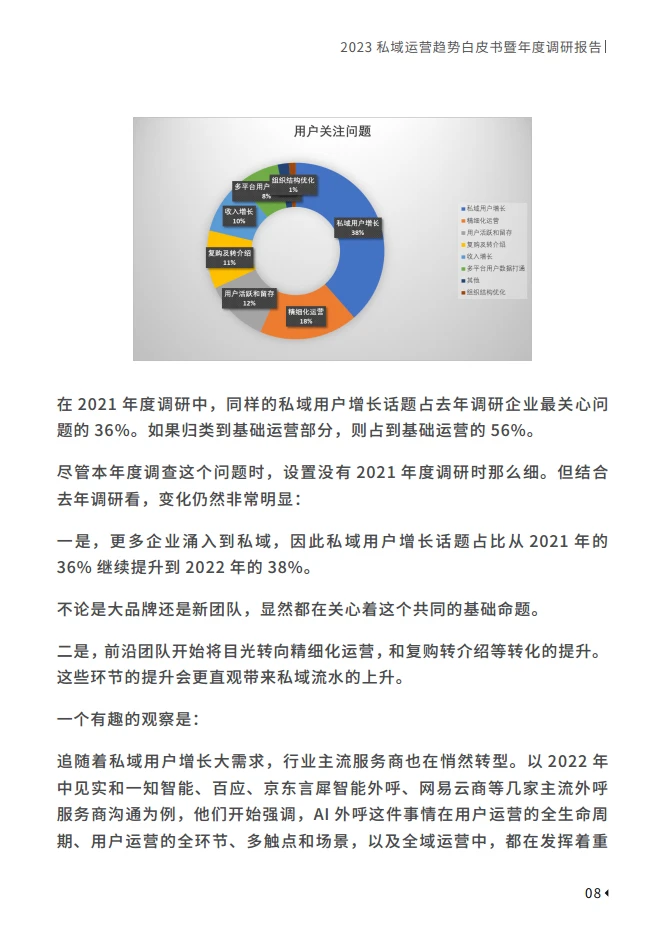 一文读懂2023私域趋势:未来流量密码在哪??