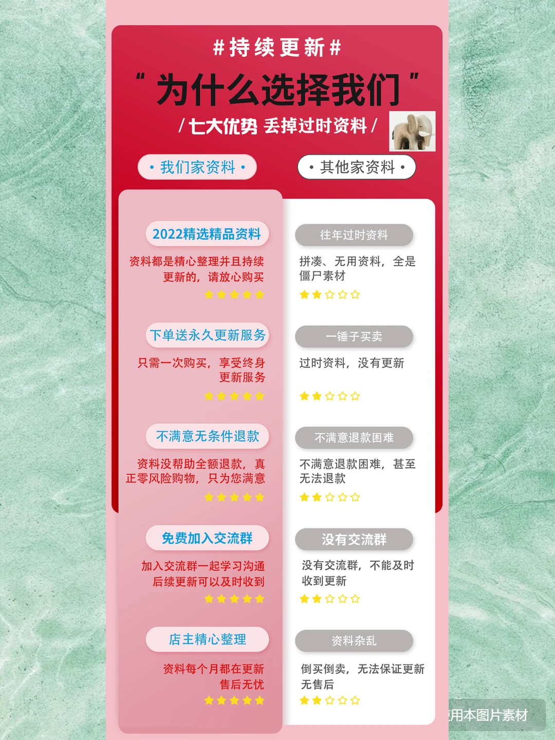 2024年各行业可行性研究报告市场分析白