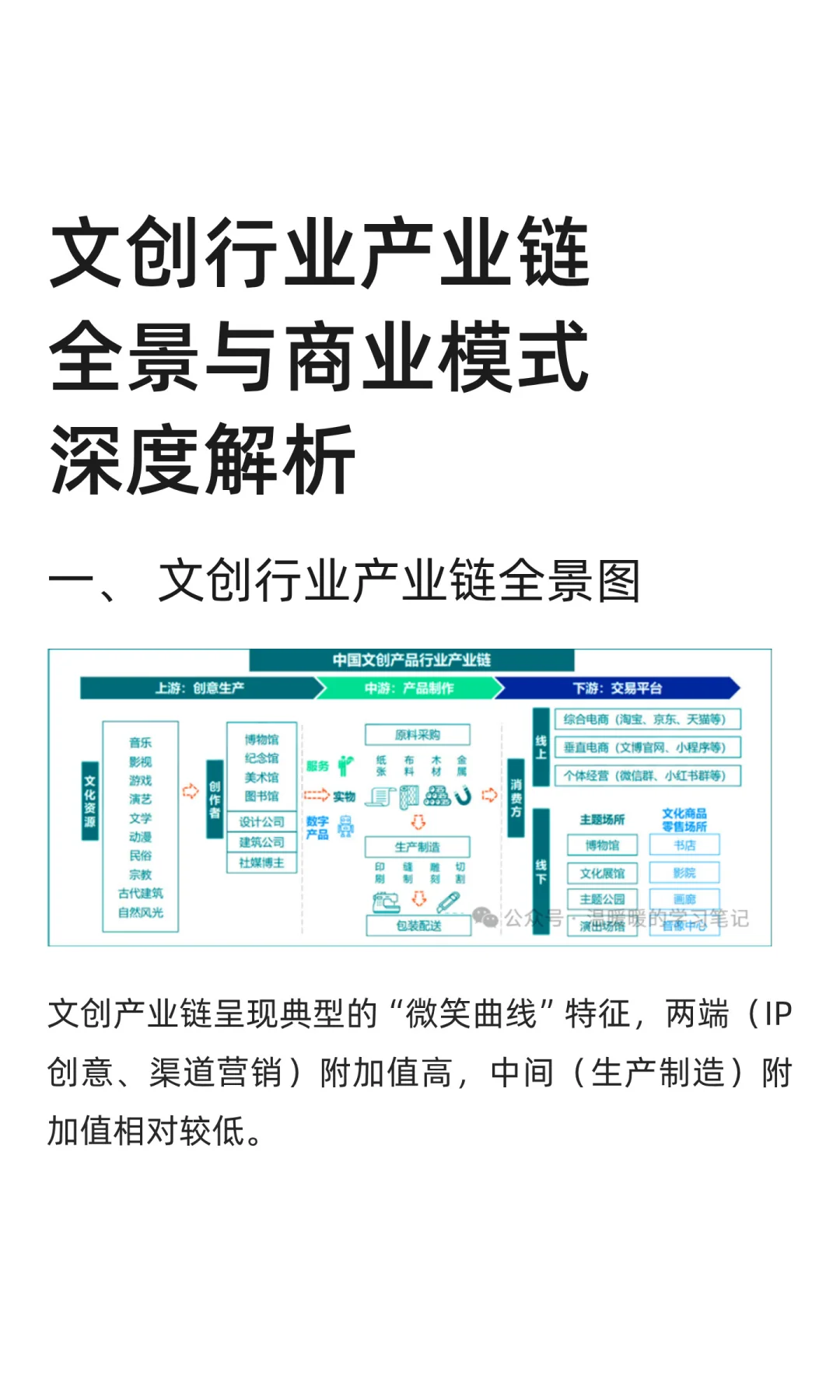 文创行业产业链全景与商业模式深度解析