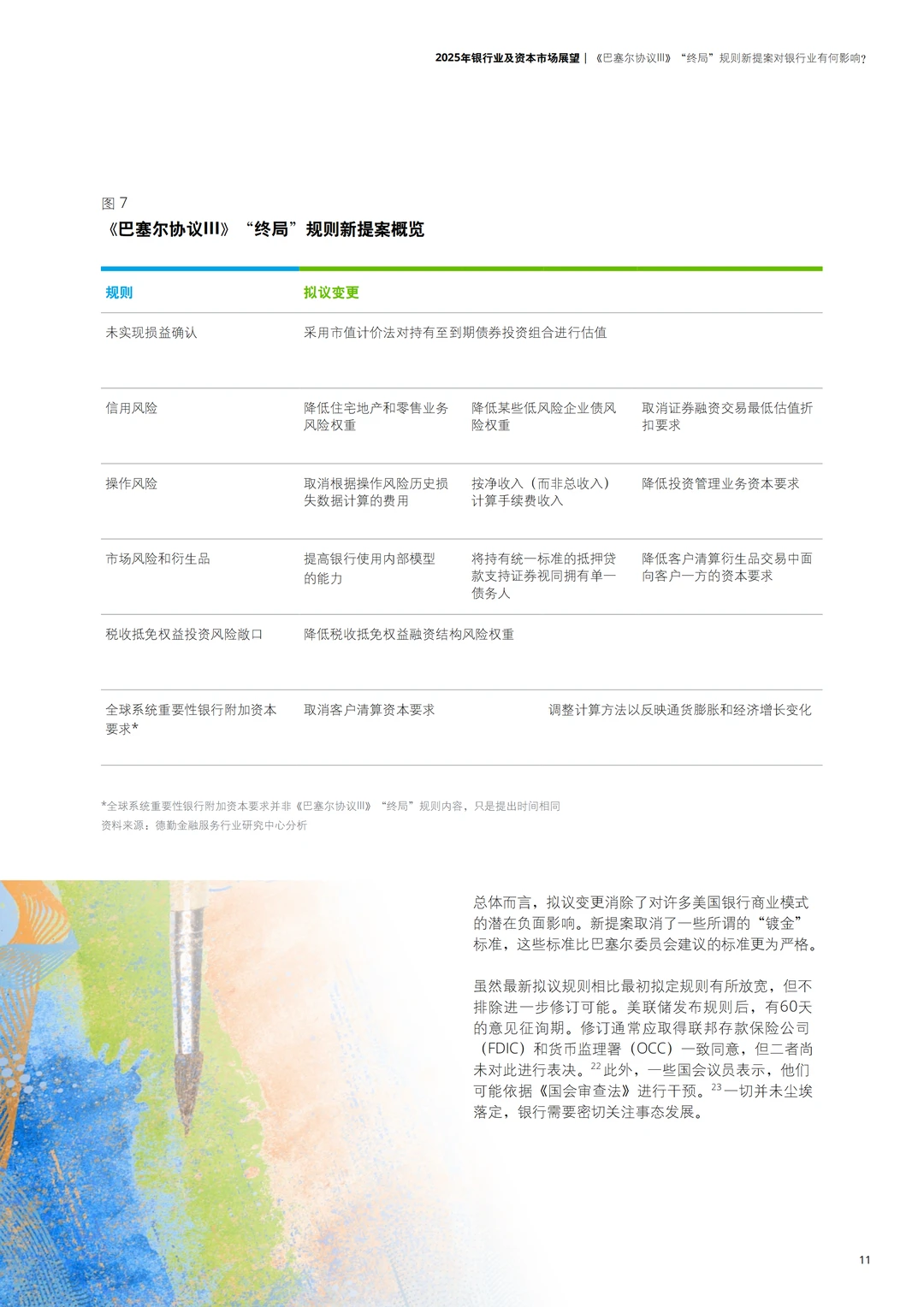 2025年银行业及资本市场展望