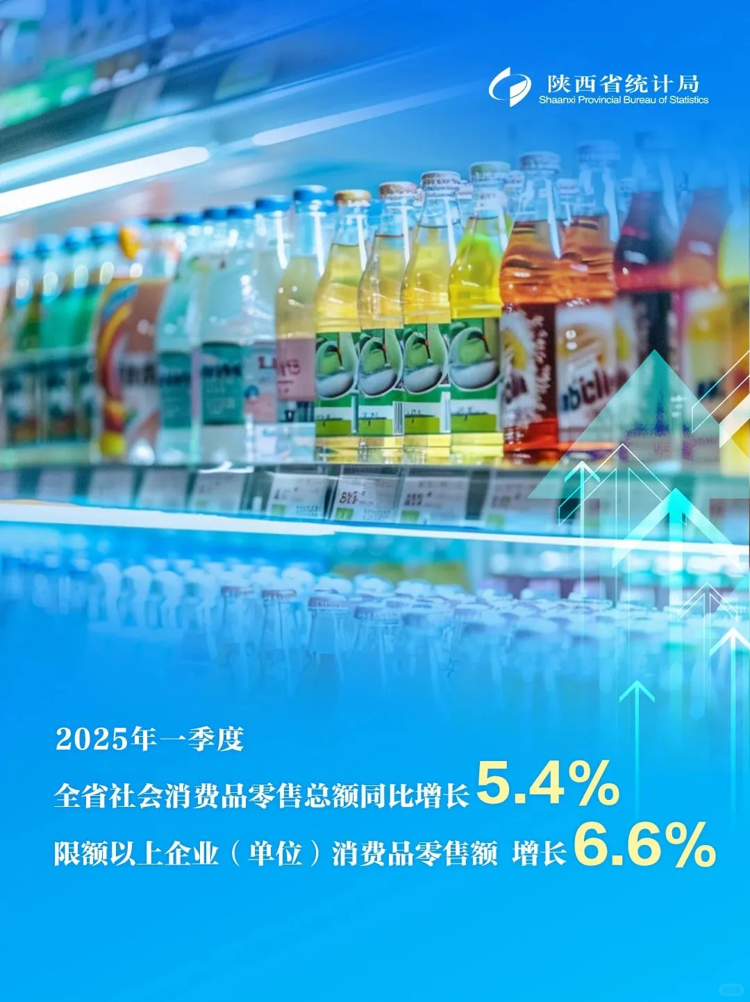 图说经济 | 六组数据透视一季度陕西经济