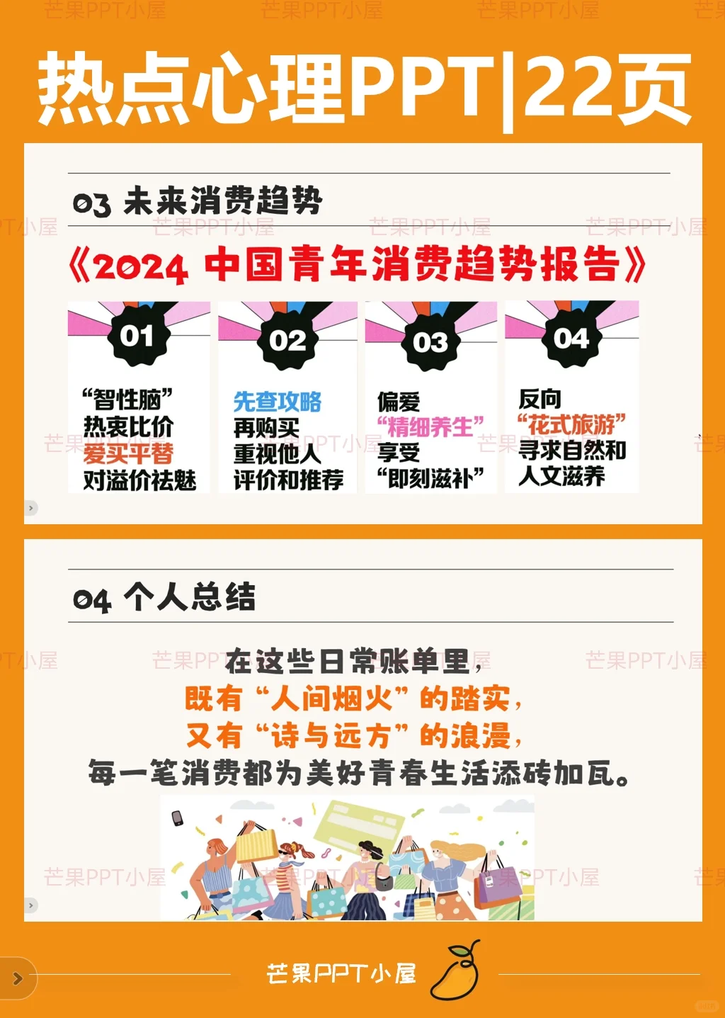 热点心理ppt|当代年轻人奇奇怪怪的消费观