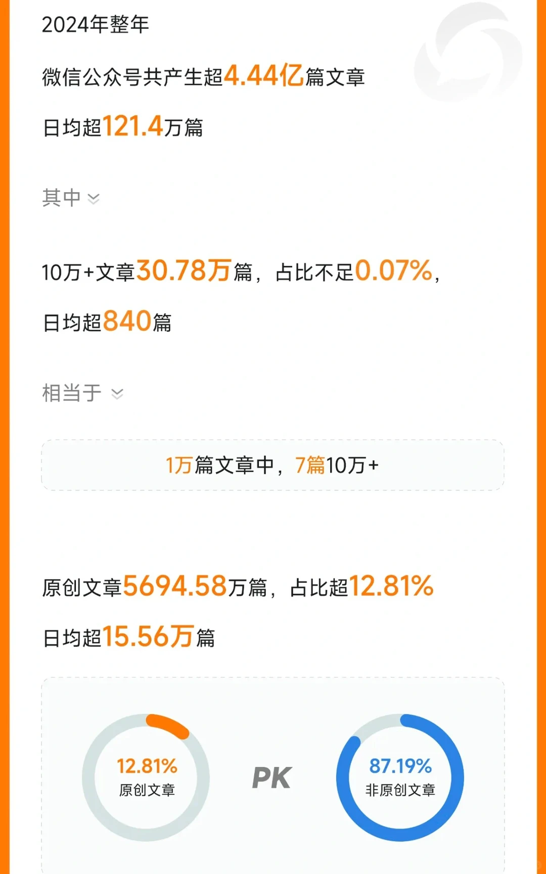 微信公众号的【2024江湖座次】
