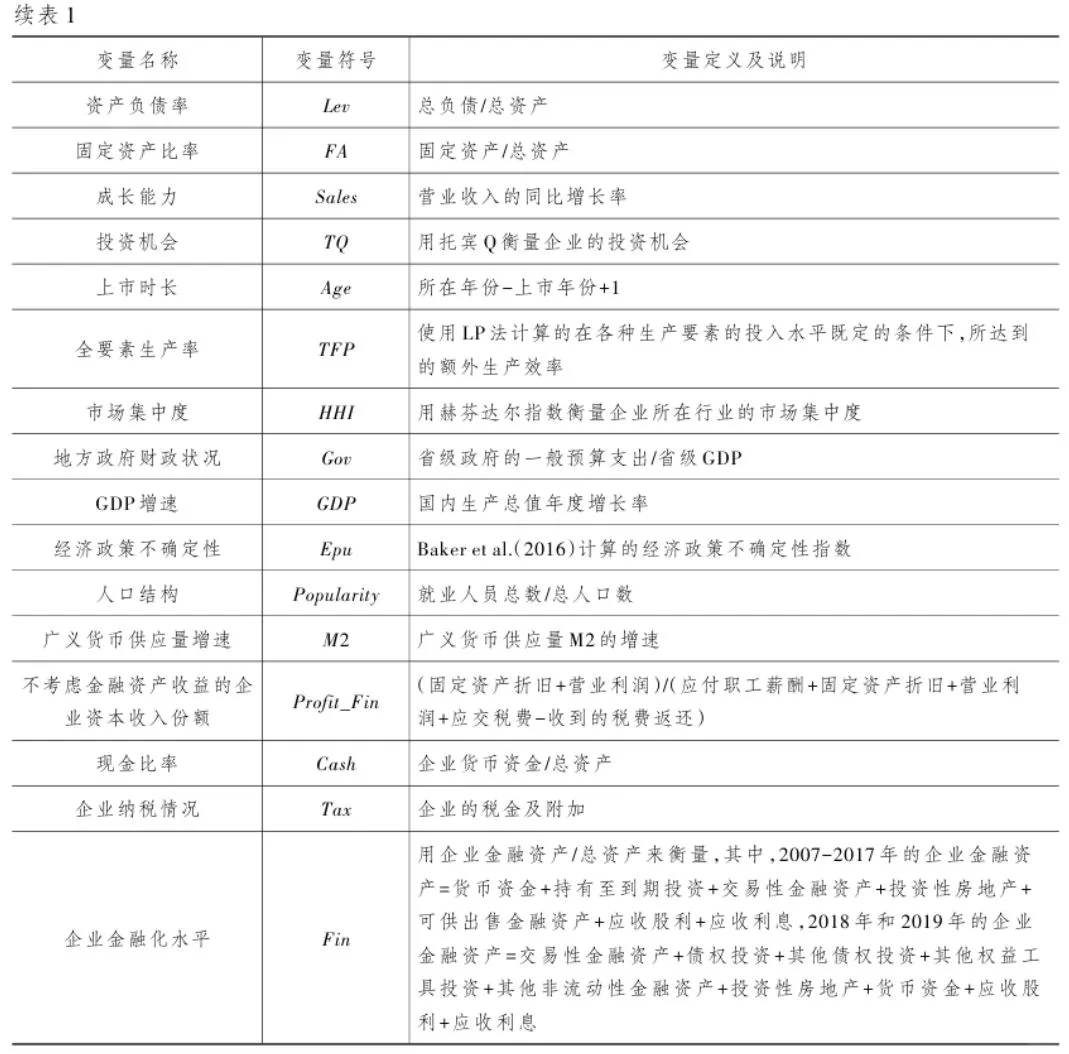 经济研究发文探究收入分配问题，微观视角