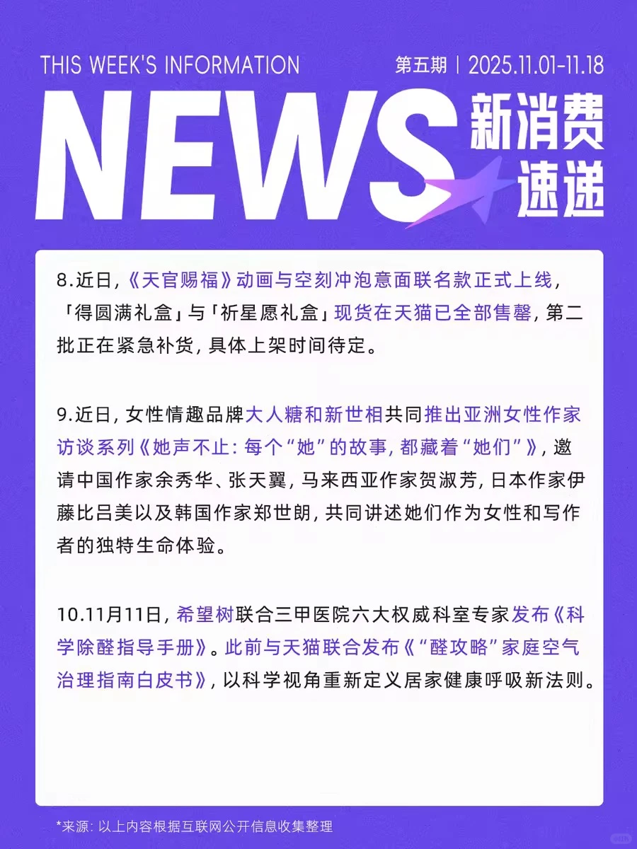 ?品牌播报|11月上旬新消费趋势洞察来啦