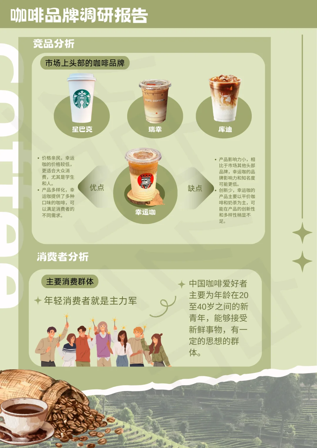 咖啡品牌设计以及咖啡品牌调研报告