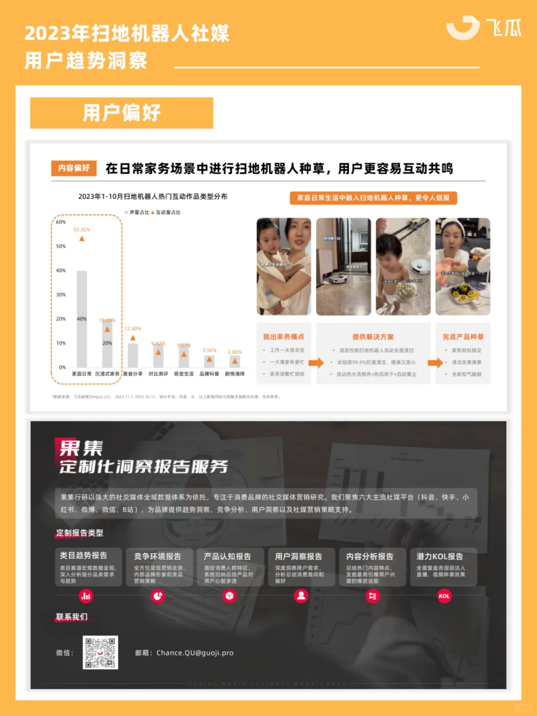 2023年扫地机器人社媒用户趋势洞察!