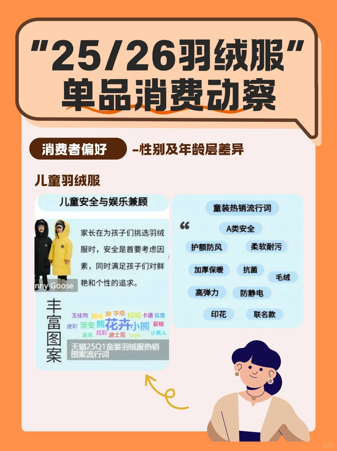 25/26羽绒服消费洞察!不同人群喜好全解析