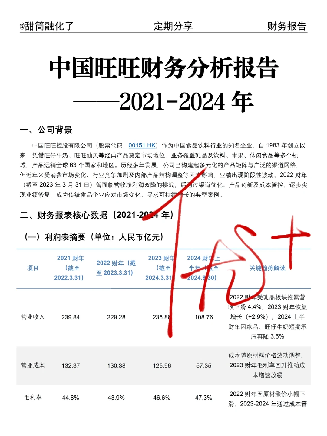 2021-2024年中国旺旺财务分析报告参考?
