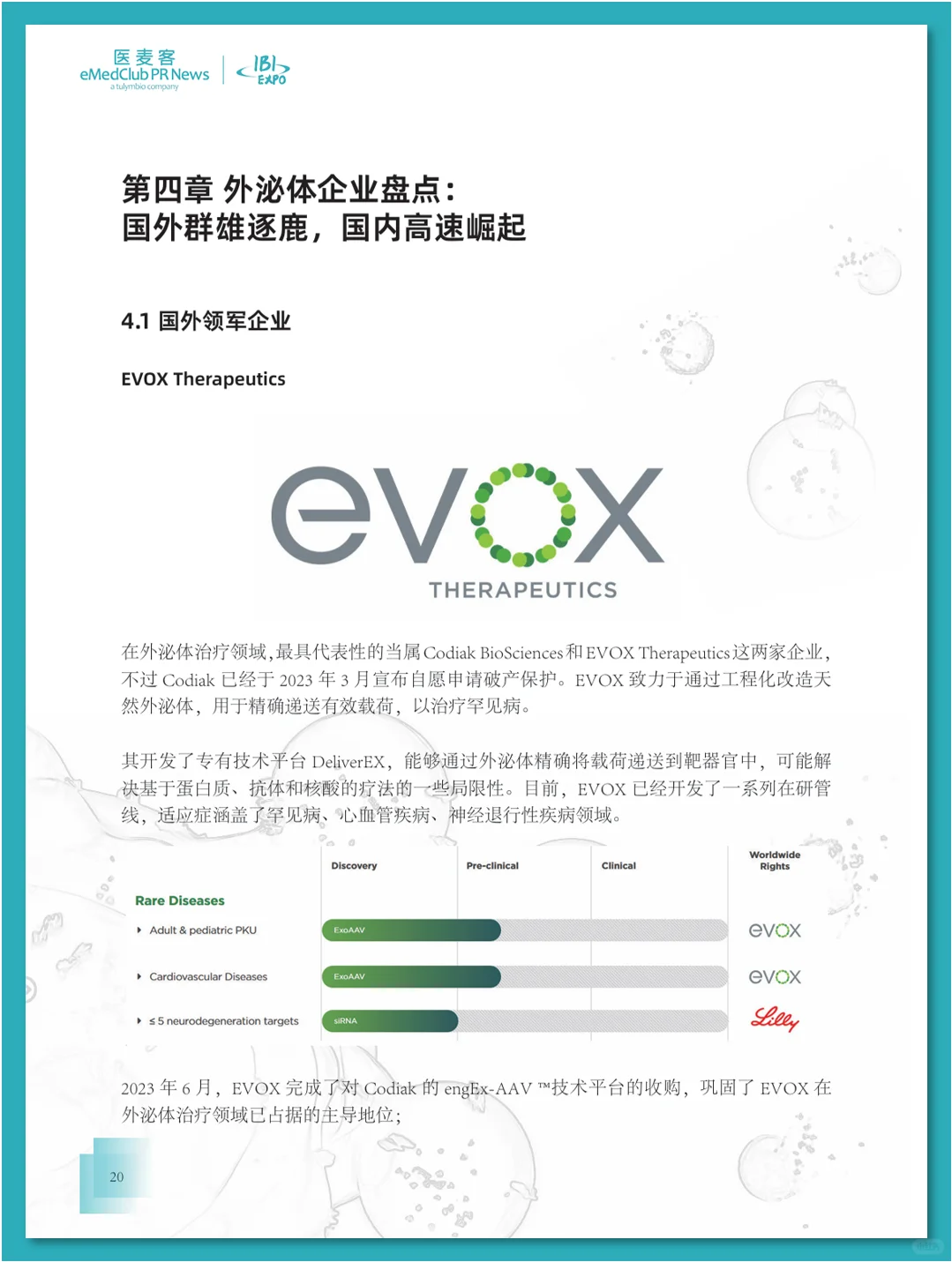 外泌体行业发展白皮书