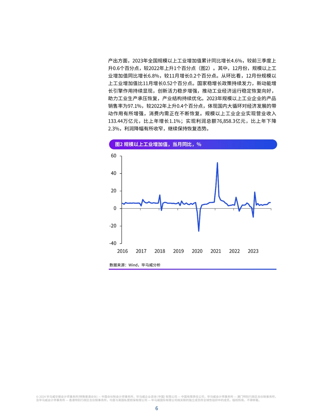 2024年第一季度中国经济观察