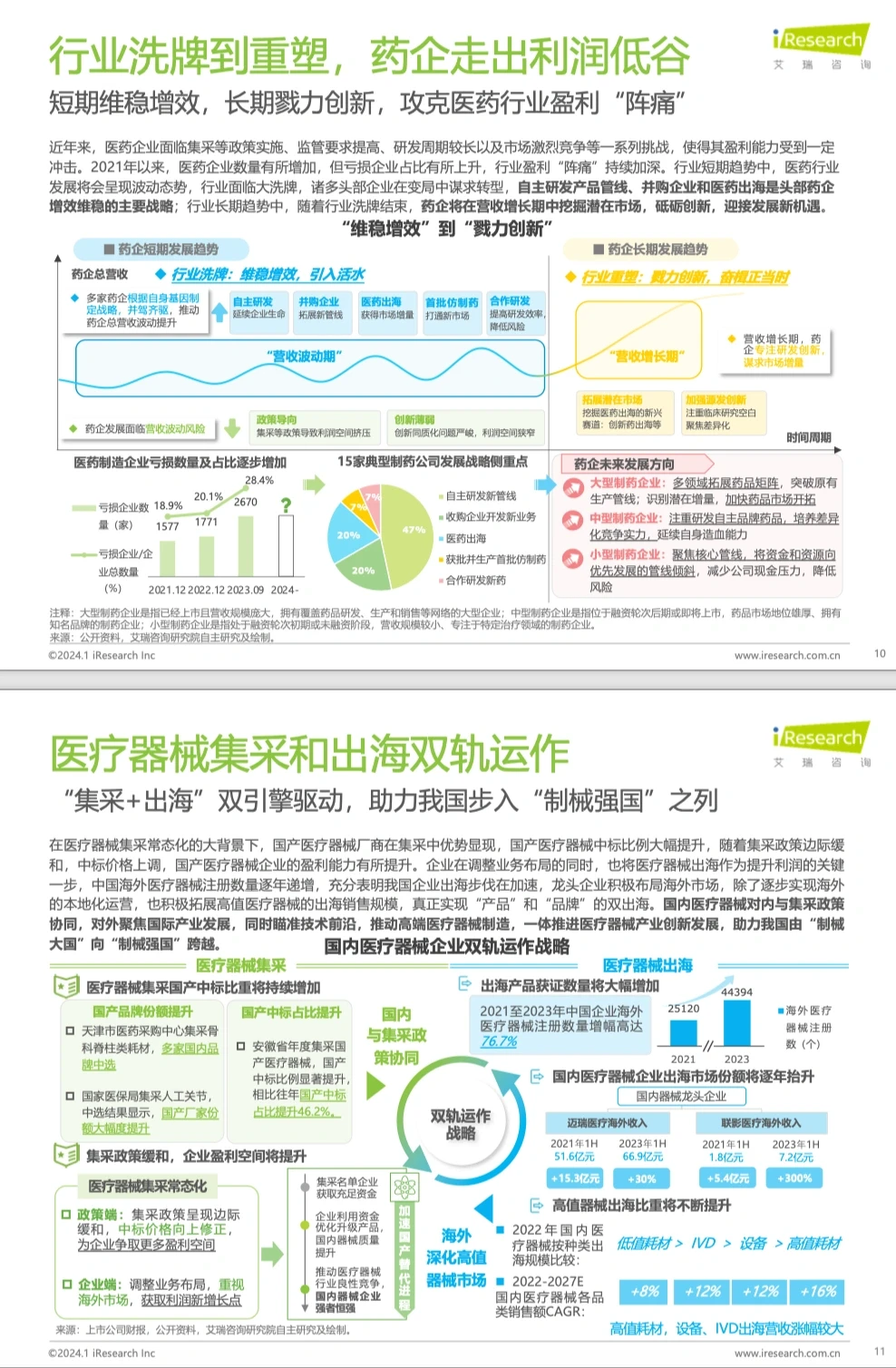 健康报告|2024年中国医疗健康产业十大趋势