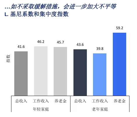 宏观报告分享｜12张图看懂国内经济