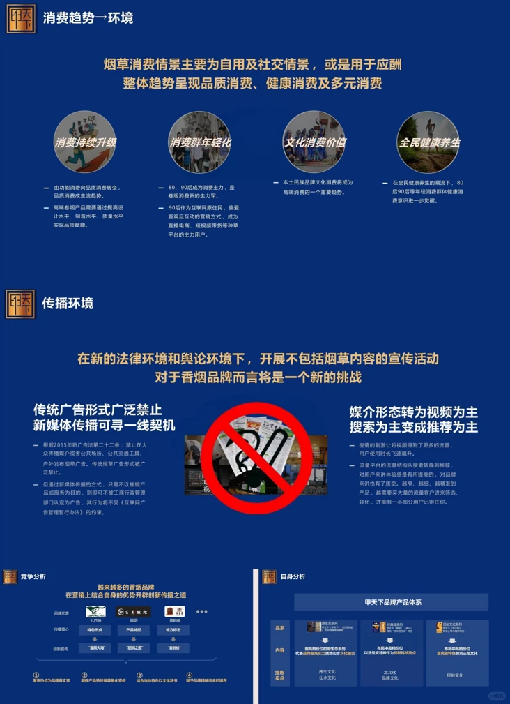 ?超干货的香烟品牌推广方案,抓紧码住