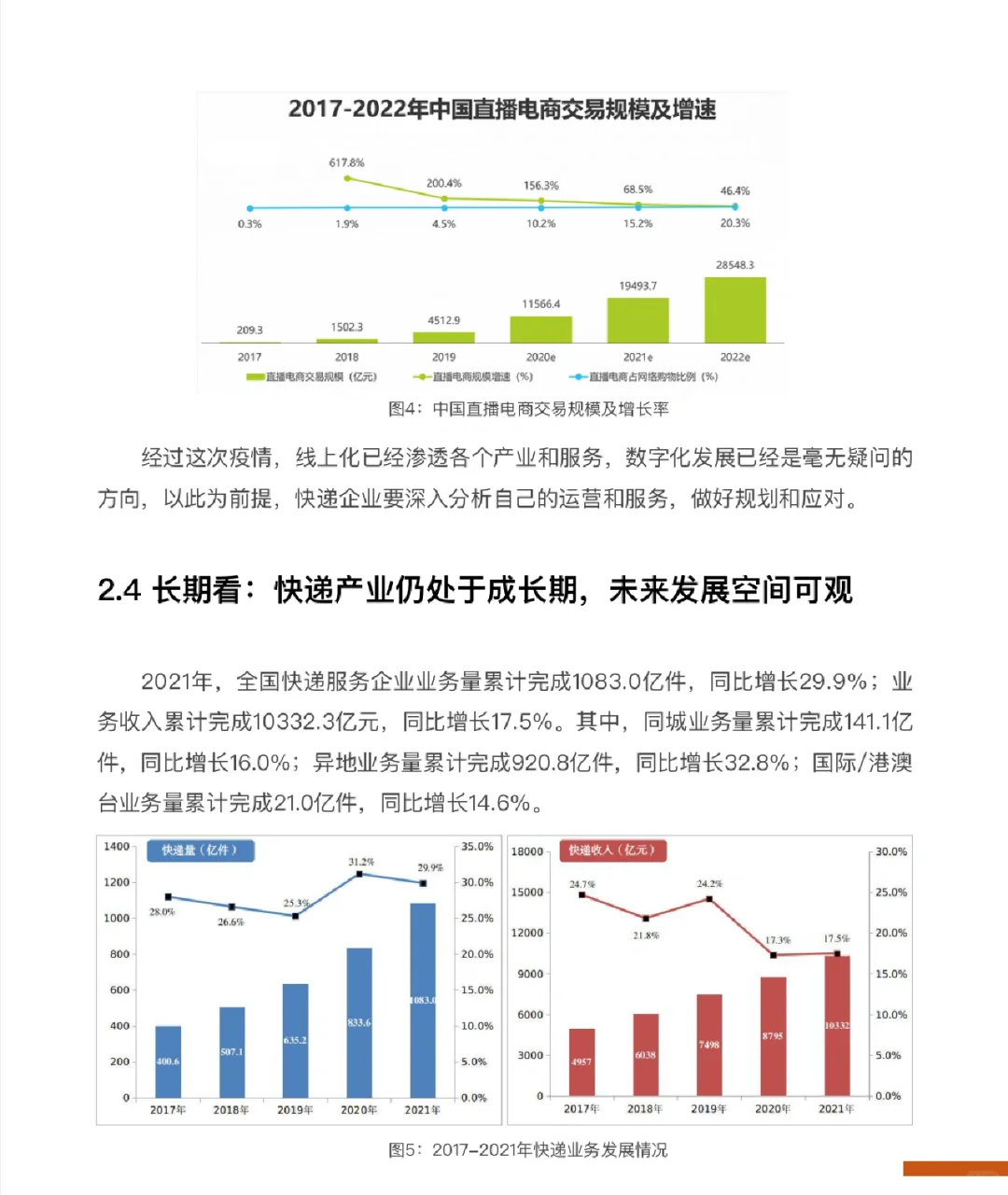 快递行业现状及机会分析