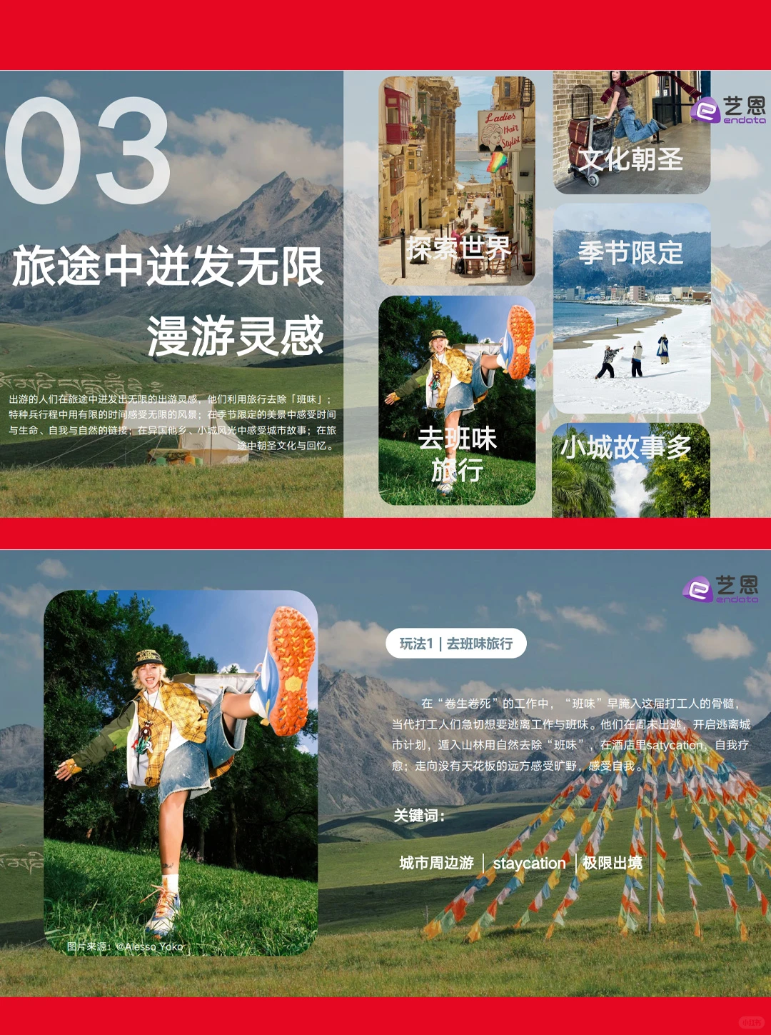 31页报告| 2025出游趋势洞察