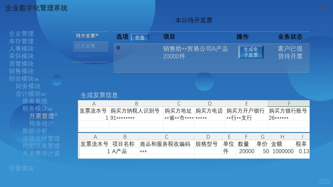 企业数字化转型-销售篇1