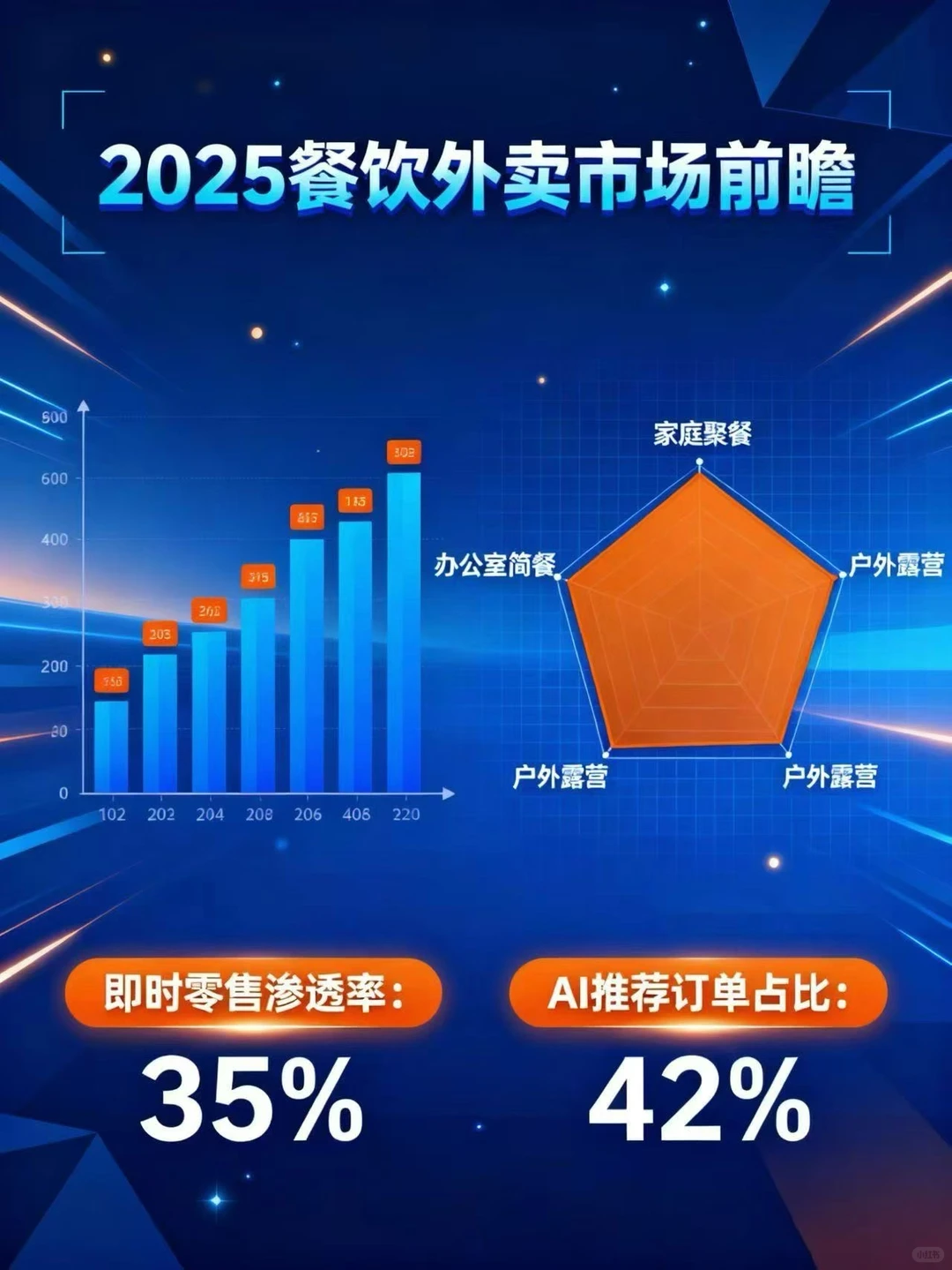 加入Hanbang我们给你运营O元开店