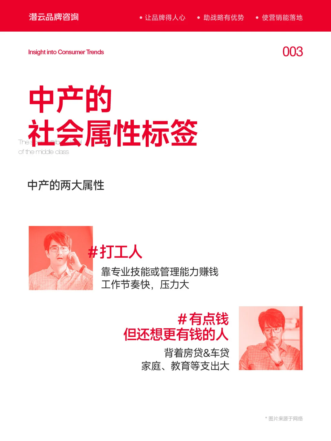 中产,最没资格躺平的一代 | 人群洞察03