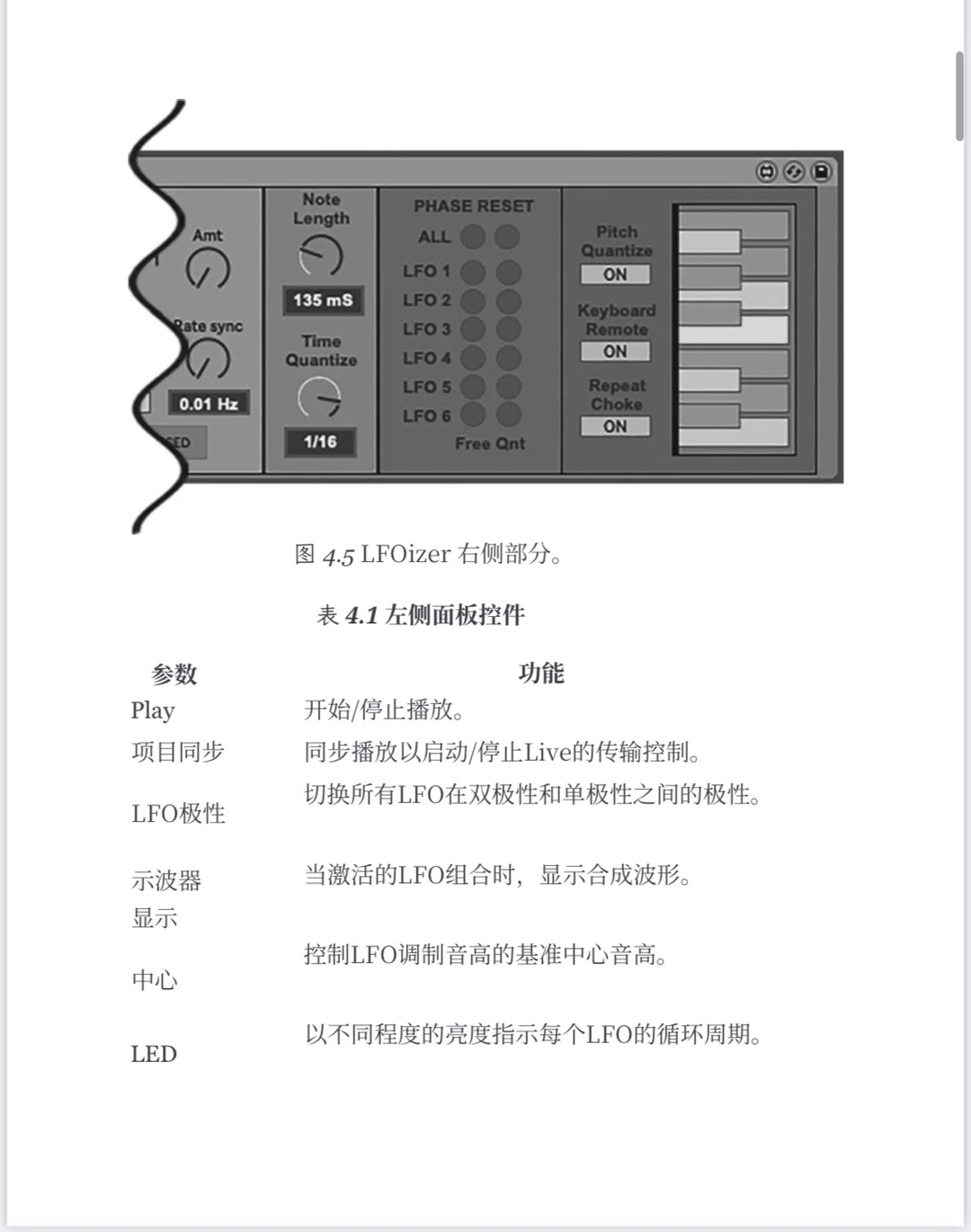 ? 用科技创新帮音乐人突破传统的创作框架
