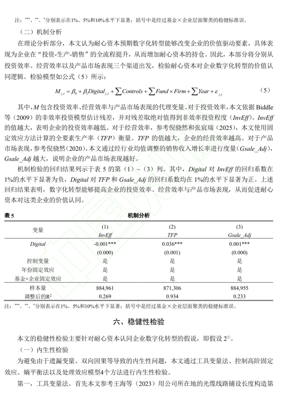 热门话题?数字化转型与耐心资本!速速学习