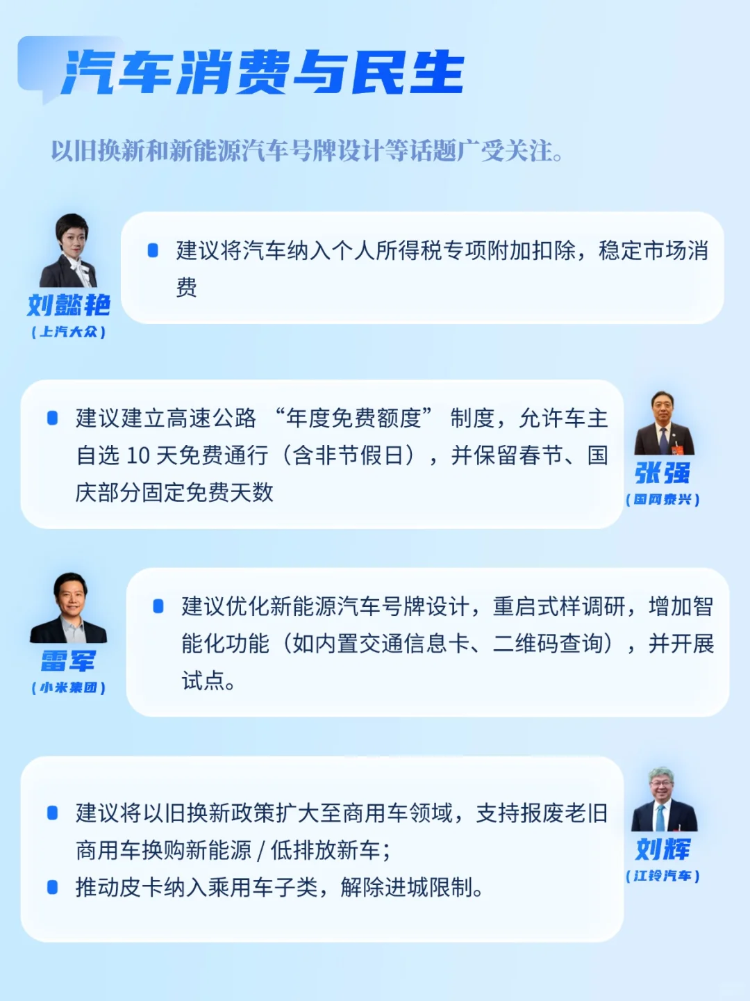 聚焦两会·汽车行业提案大盘点！