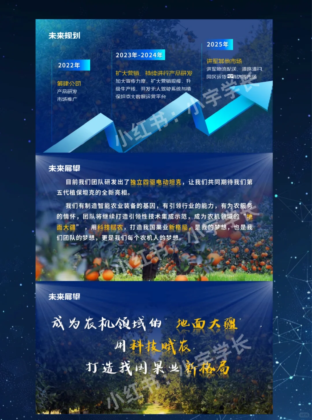 创赛国奖案例分享?|绿地上的智慧“坦克”❗️